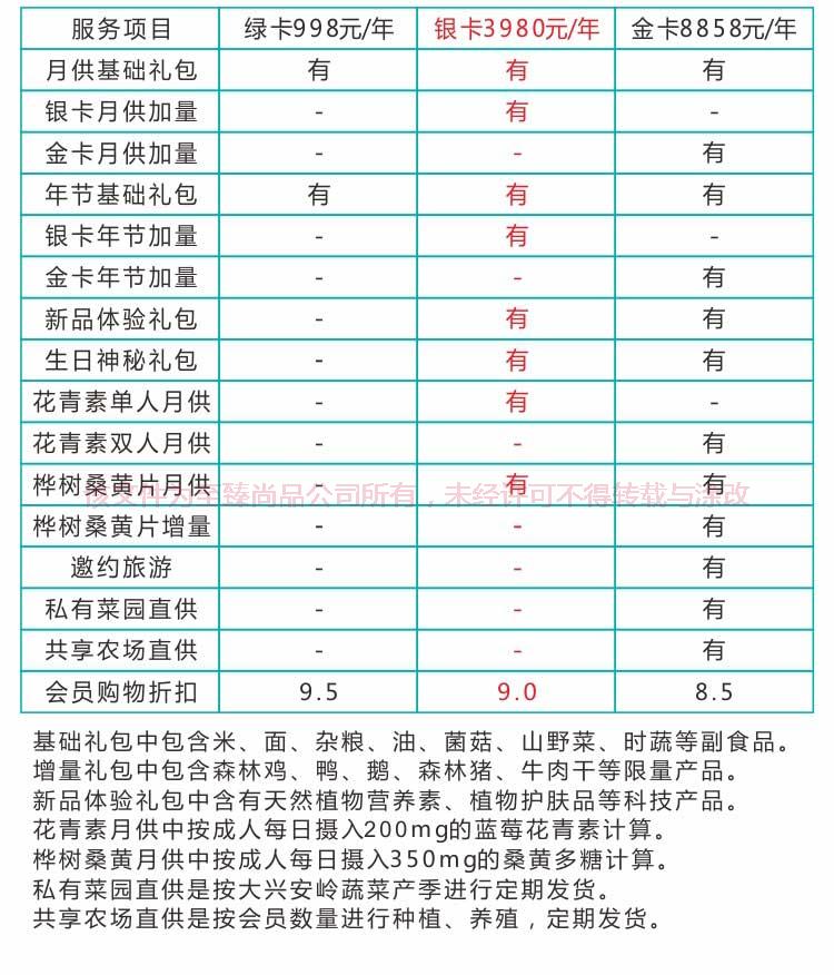 銀卡片詳情頁(yè)_15.jpg