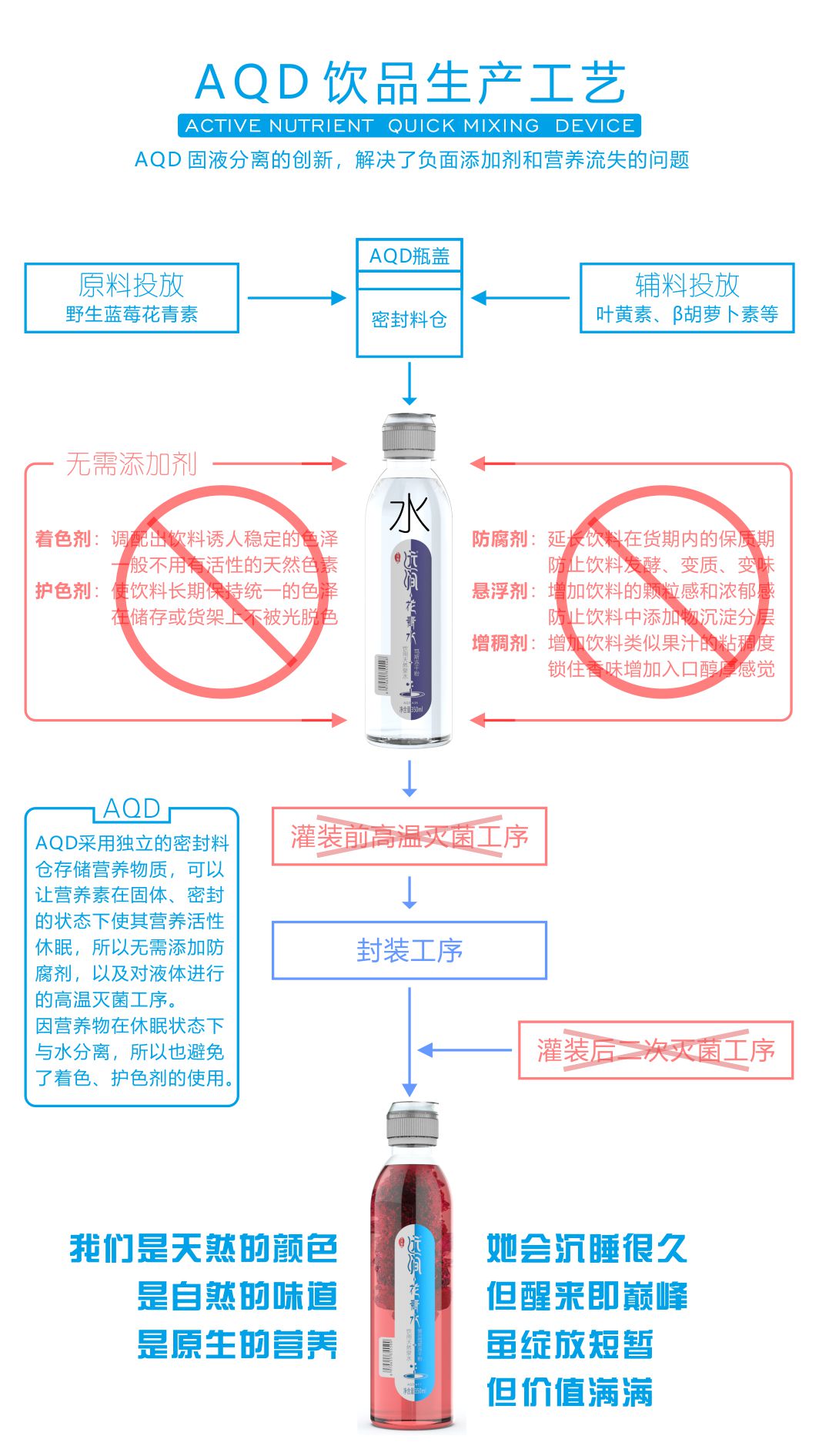 遠(yuǎn)澗林沝AQD詳情頁(yè)-A17-08.jpg