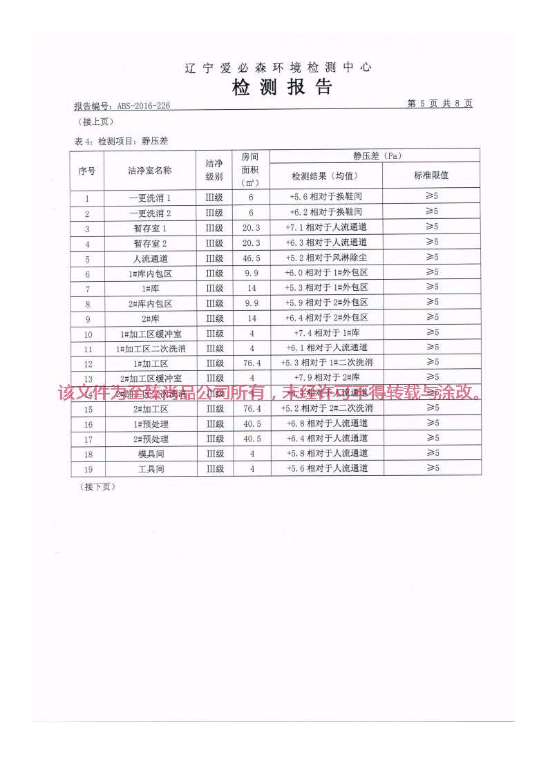 至臻尚品GMP凈化標(biāo)準(zhǔn)車間檢測報告_07.jpg