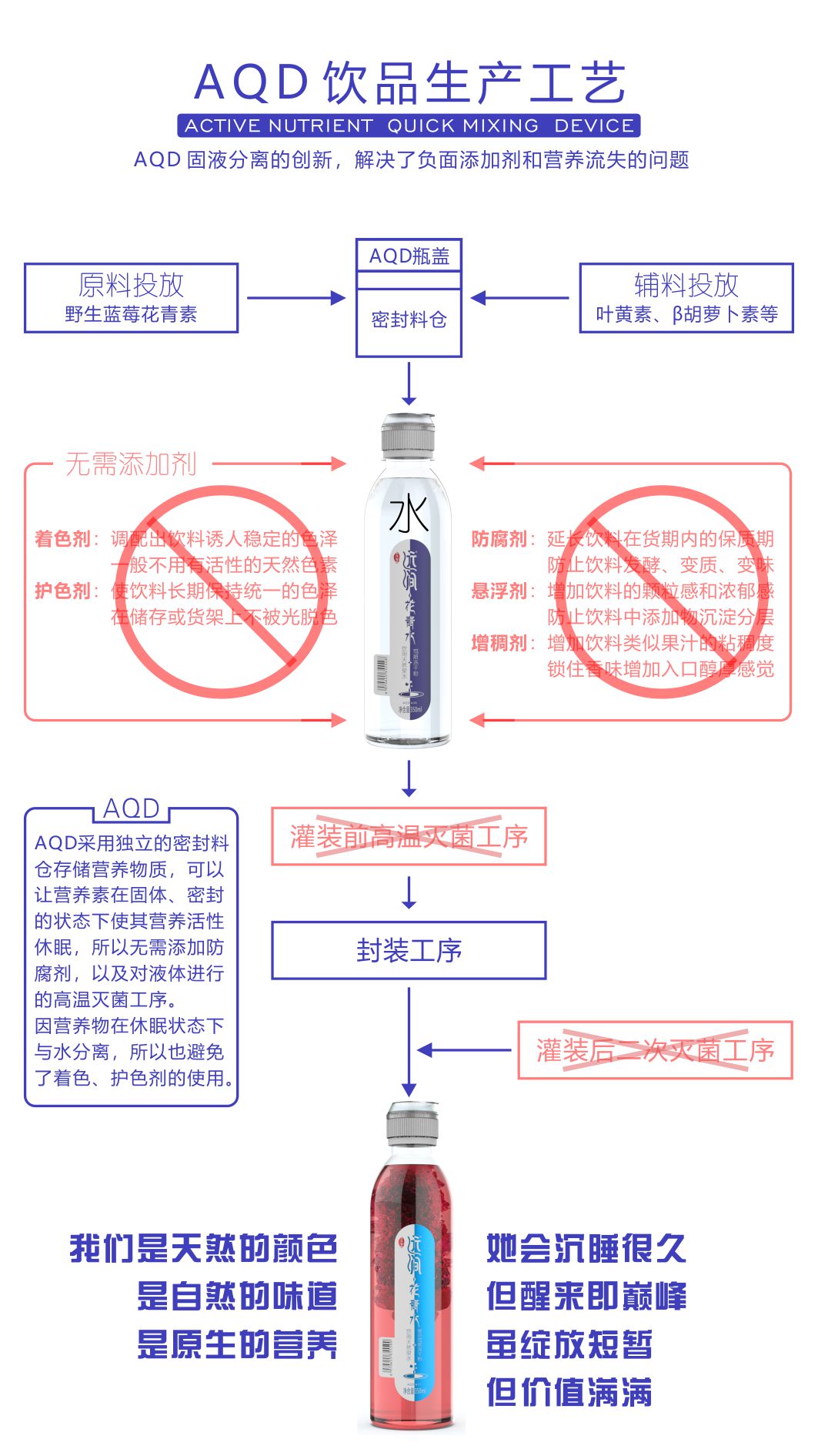 AQD盒裝詳情頁(yè)-A22-09.jpg