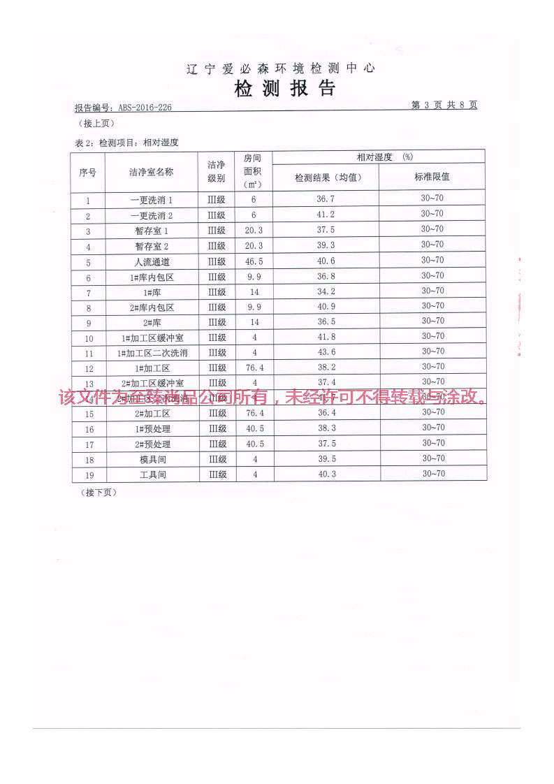 至臻尚品GMP凈化標準車間檢測報告_05.jpg