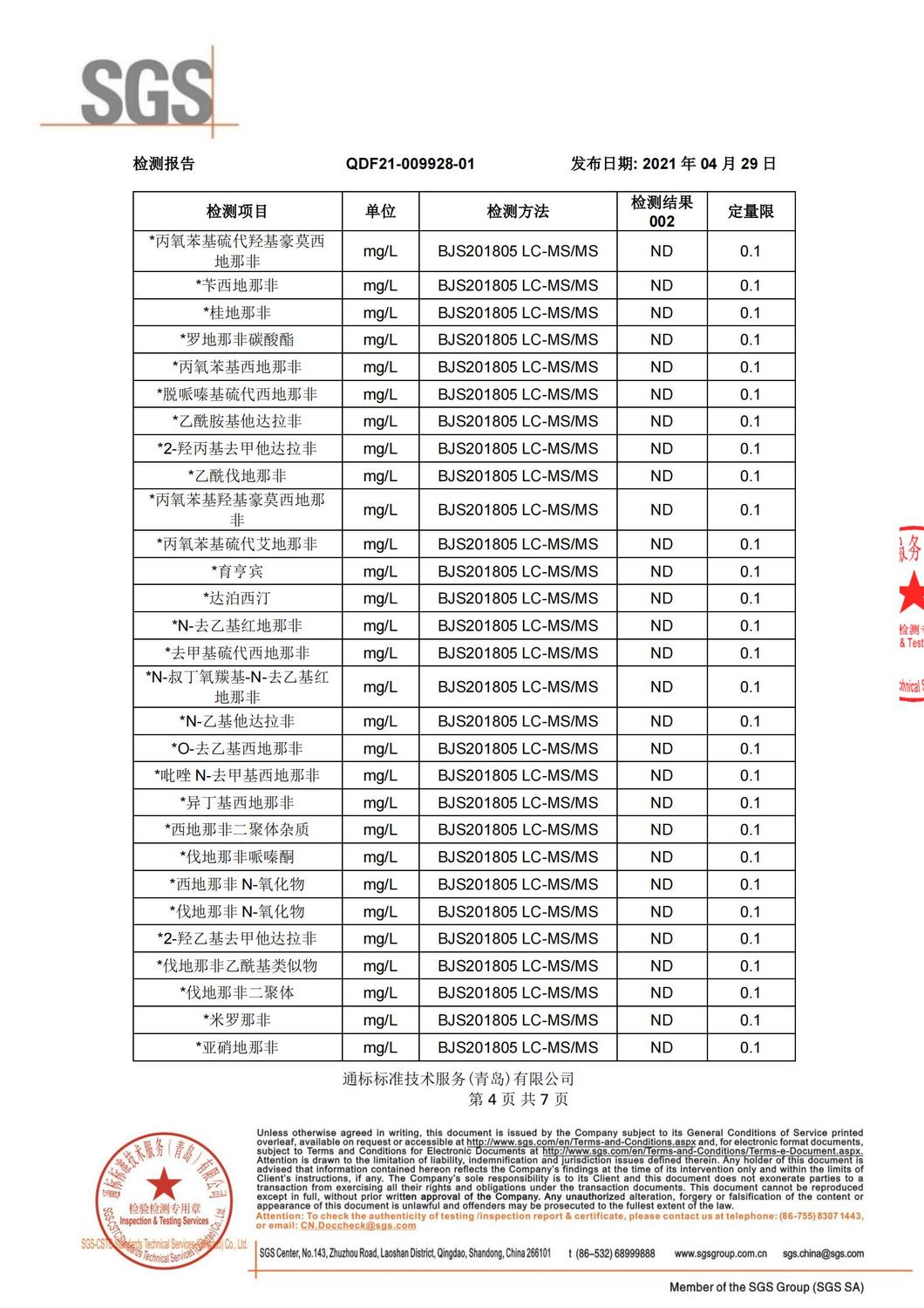 國藥集團優(yōu)能量黃杞參露90項24天毒理試驗_03.jpg