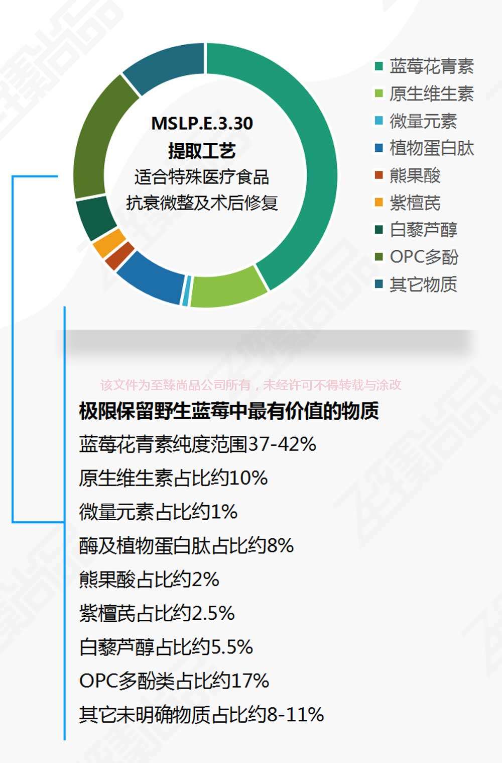 MSLP.E.3.30.jpg