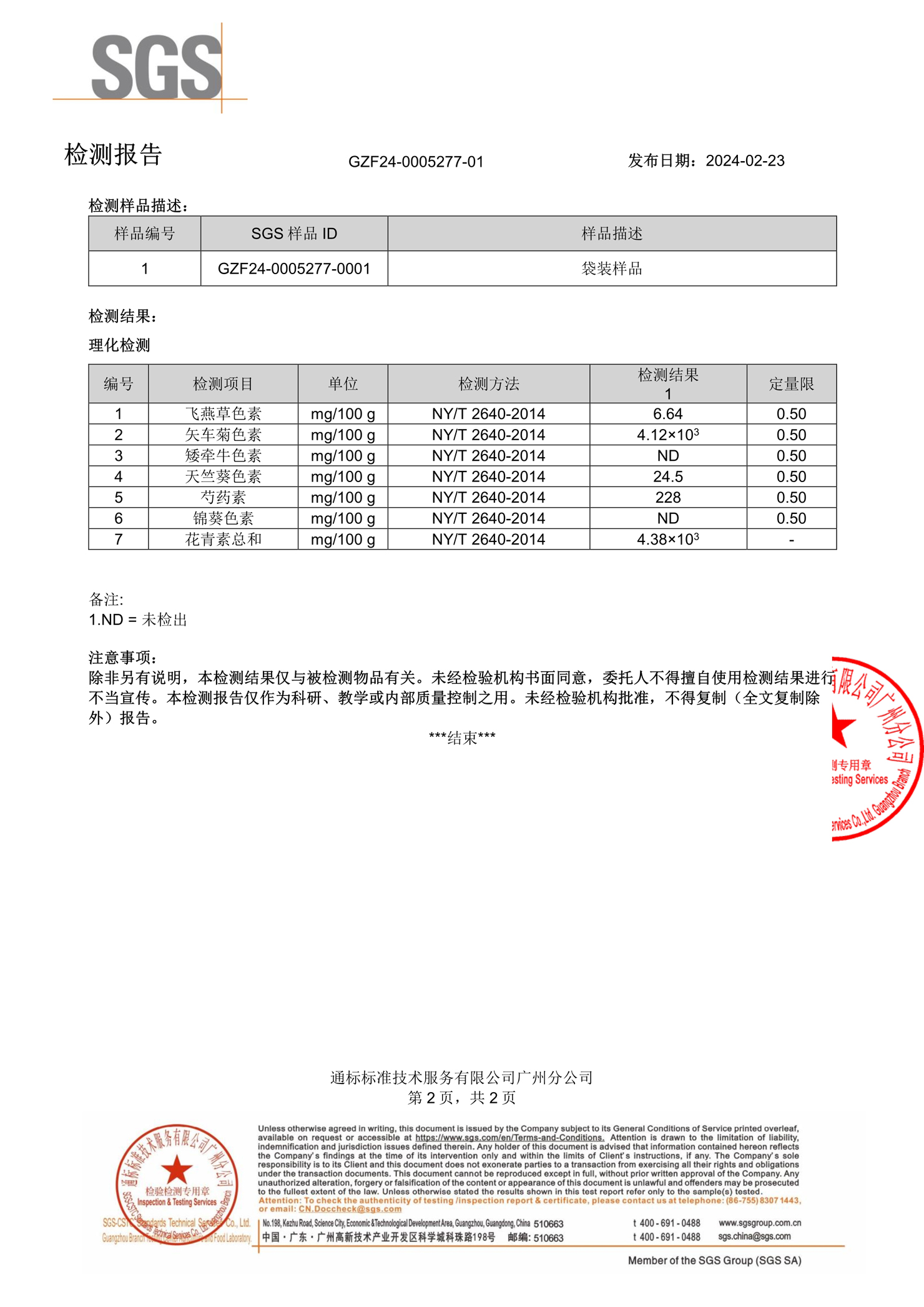 SGS2024 近自然每日漿果復合原漿粉-總花青素 (2).jpg