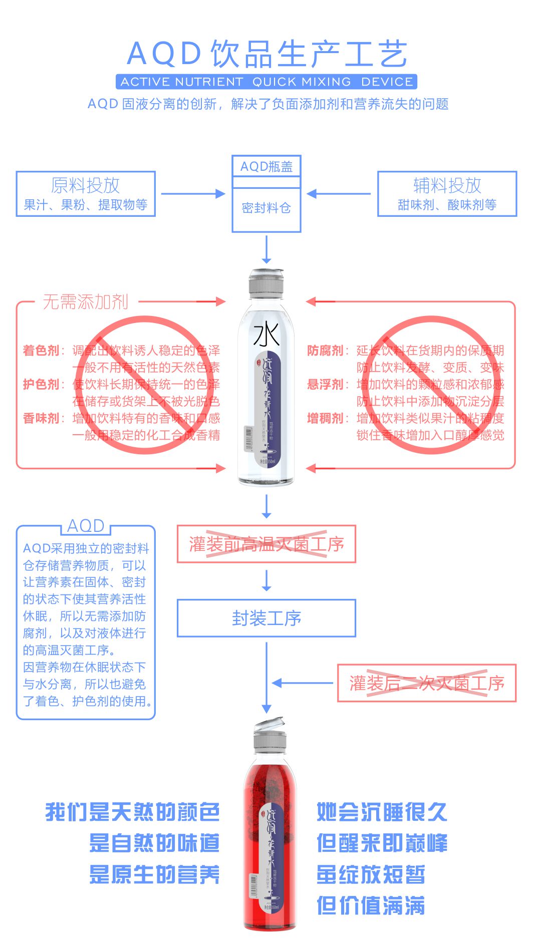 遠(yuǎn)澗林沝AQD詳情頁-A22-08.jpg