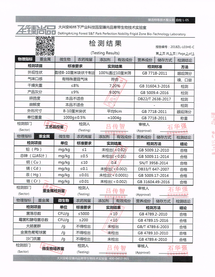 好食多蘑-原木猴頭菇_11.jpg