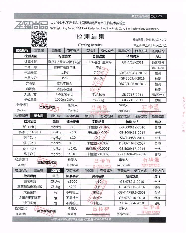 好食多蘑-原木猴頭菇_10.jpg